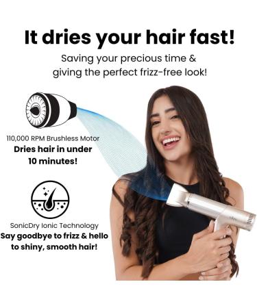 Professional Ionic Hair Dryer with Diffuser - Rapid Drying & Frizz Control | 5 Attachments for Wavy Straight & Curly Styles | Low Noise & 70% Lighter - Buy Online on GoSupps.com