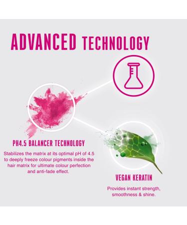 Schwarzkopf Professional Bonacure Color Freeze pH 4.5 Micellar Sulfate-Free Shampoo - Best for Color-Treated Hair - Shop Internationally - Buy Online on GoSupps.com