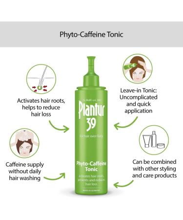 Plantur 39 Caffeine Shampoo 500ml with Dispenser | Prevents Hair Loss | Set with Hair Tonic | Supports Hair Growth | Fine Brittle Hair - Buy Online on GoSupps.com