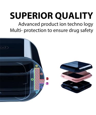 SOLID Orthodontic Retainer Case with Braces Removal Tool - Dark Blue | Dental Mouth Guard Denture Brace Retainer Case for Invisible Braces Correction - Buy Online on GoSupps.com
