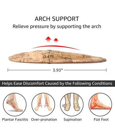 Soft Gel Arch Support Cushions - 2 Pairs (Cork) | Relieve Pain for Flat Feet & Plantar Fasciitis - Men & Women | SQHT Arch Pads Insole - Buy Online on GoSupps.com