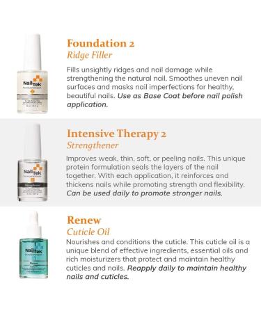 Nail Tek Nail Recovery Kit: Cuticle Oil, Strengthener, Ridge Filler - Restore Damaged Nails in 3 Steps - Buy Online on GoSupps.com