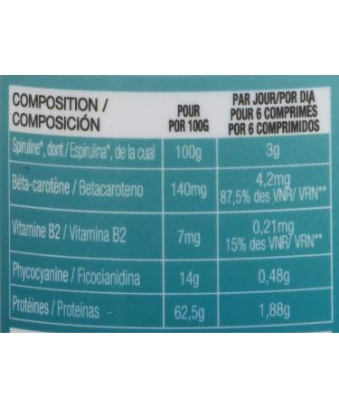 PHYTO-ACTIF | Spirulina | Phycocyanin & Vegetable Proteins | Natural Spirulina | 500 Tablets - Buy Online on GoSupps.com