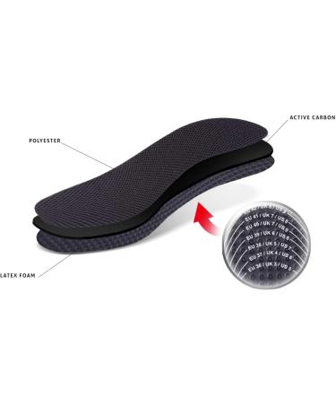 Worker Walker Super Active Insoles - Breathable Odor-Eating Charcoal Inserts for Work Shoes, 3-Layer Design - Buy Online on GoSupps.com