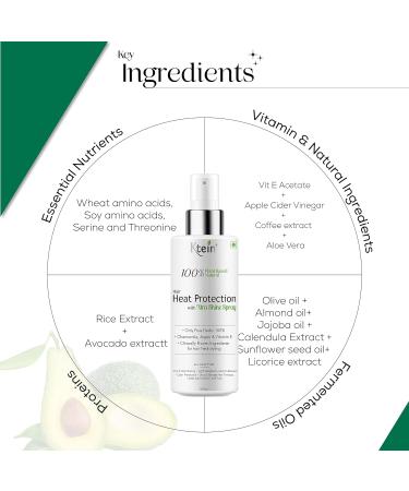 Generic 100% Plant Based Hair Heat Protection Spray with EXTRA SHINE Chamomile Argan and Vitamin E 100ml - Buy Online on GoSupps.com