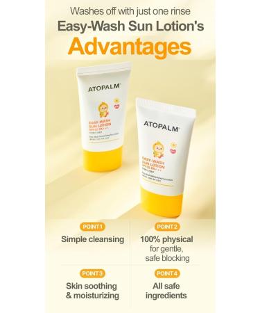 Buy Easy-Wash Sun Lotion SPF32 PA+++ - Non-Sticky Moisturizing Korean Mineral Sunscreen - 60ml | Fast International Shipping - Buy Online on GoSupps.com