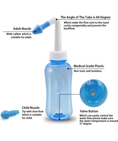 Abnaok Nasal Wash Bottle - 500ML Sinus Rinse & Nasal Irrigation for Adults & Kids - International Shipping Available - Buy Online on GoSupps.com