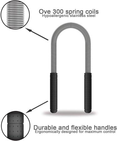 Mukazom Original Hair Remover Spring Epilator - Best Facial Hair Removal for Women | Cheeks Neck Upper Lip & Chin (Black-New) - Shop Internationally - Buy Online on GoSupps.com