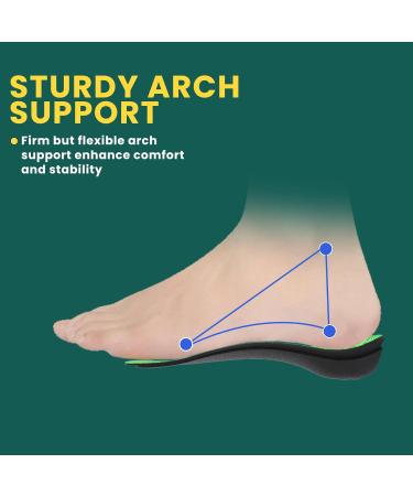 Arch Support Insoles for Women & Men - Welnove 3/4 Orthotic Inserts for Plantar Fasciitis & Heel Pain Relief - Buy Online on GoSupps.com