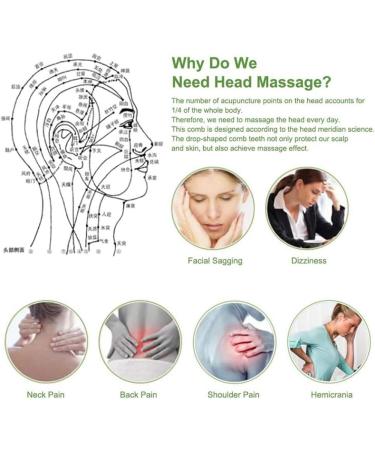 Frsoinor 2-Piece Handheld Head Massage & Scalp Comb Set | Portable Guasha Scratch Comb for Pain Relief | International Shipping Available - Buy Online on GoSupps.com