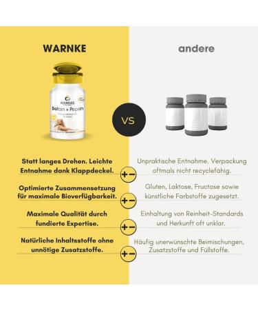 Betaine HCl + Pepsin - High Dose - 120 Tablets | Premium German Pharmacy Quality | Warnke Vitalstoffe - International Shipping - Buy Online on GoSupps.com