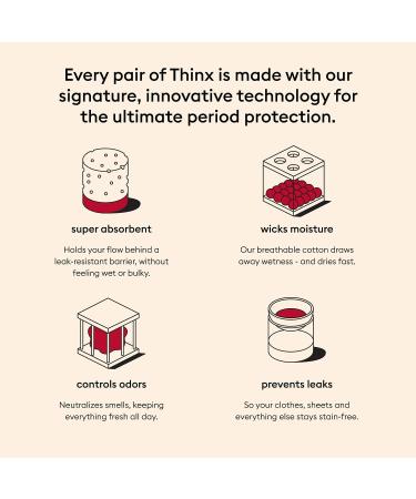 Thinx Hiphugger Period Underwear - Moderate Absorbency - Large Black - Buy Online on GoSupps.com