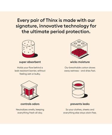 THINX Boyshort Period Underwear | FSA HSA Approved | Holds 3 Tampons | Black 4X - Buy Online on GoSupps.com