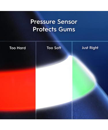 Oral-B iO3 Electric Toothbrush with Ultimate Clean Brush Head and Charger - 1 Pack - Buy Online on GoSupps.com