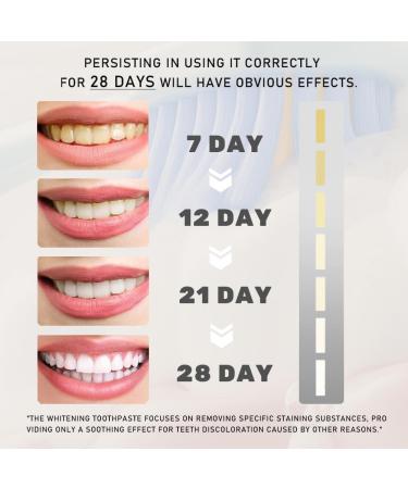 Buy Super Probiotic SP-8 Whitening Toothpaste | Deep Cleansing & Fresh Breath | International Shipping Available - Buy Online on GoSupps.com