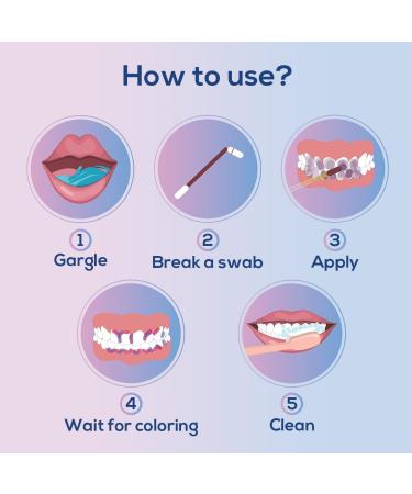 Plaque Disclosing Agent for Kids & Adults - Dental Plaque Indicator | Identifies & Replaces Tablets - Buy Online on GoSupps.com