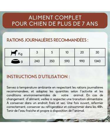 Nutrivet - INNE Dog - TERRINE - Senior Dog - Lamb 150g - Buy Online on GoSupps.com