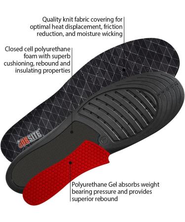JOB SITE Therapeutic Massaging Gel Insoles for Women 6-11 | Comfort & Support Fight Fatigue Sweat & Odor | Trim to Fit Multicolor - Buy Online on GoSupps.com