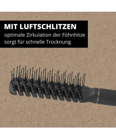Parsa Men Professional Hairdryer & Antistatic Styling Brush - Perfect for All Hair Types & Lengths - Buy Online on GoSupps.com