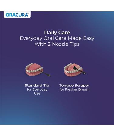ORACURA Water Dental Flosser - Portable Rechargeable Oral Irrigator | IPX7 Waterproof | 3 Modes & 150ml Tank for Home & Travel | Ideal for Gum & Braces Care - Buy Now - Buy Online on GoSupps.com