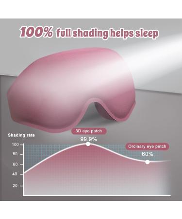 3D Advanced Blackout Eye Mask for Sleeping - Soft Comfortable & Skin-Friendly | Ideal for Eyelash Extensions | Unisex - 1 Pack Purple - Buy Online on GoSupps.com