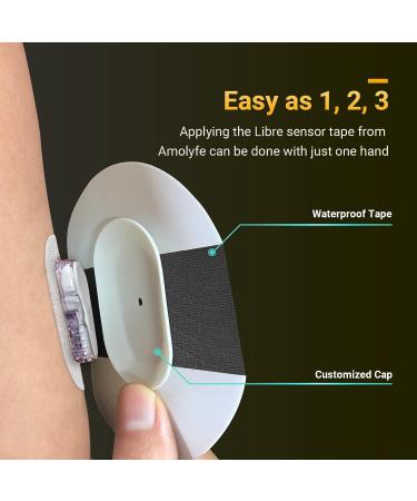 Amolyfe Dexcom G6 Adhesive Patches - Waterproof 20pcs Overlay Patches + Reusable Cap - Latex-Free & Hypoallergenic (BLK) - Buy Online on GoSupps.com