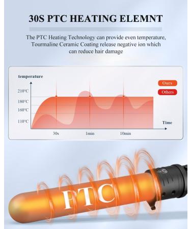 CkeyiN 32mm Hair Curling Wand - Professional Ceramic Barrel Curling Iron - Buy Online on GoSupps.com