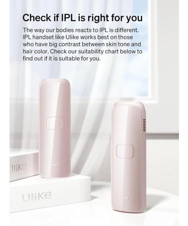 Ulike Laser Hair Removal for Women Long-Lasting IPL Hair Removal Device with Ice-Cooling Technology for Nearly Painless Treatment for Facial Bikini & Whole Body Pink - Buy Online on GoSupps.com