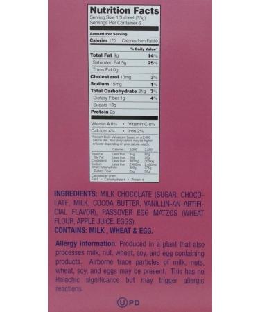 Passover Milk Chocolate Covered Egg Matzo 7 oz 2-Pack - Delicious Kosher Treat - Buy Online on GoSupps.com