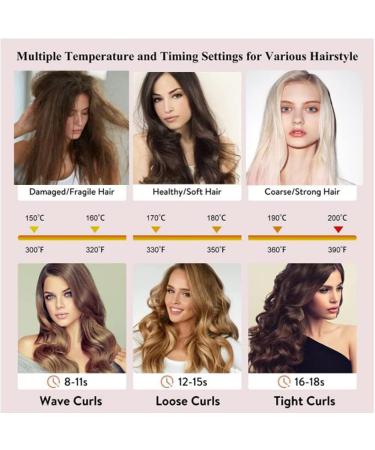 Cordless Hair Curler - USB Rechargeable Automatic Curling Iron with 6 Temp Settings & Fast Heating - Portable Wave Wand for Travel - Buy Online on GoSupps.com