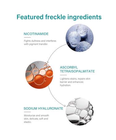 paminify Dark Spot Remover For Face & Body Nicotinamide Freckle Remover Cream Anti-Aging Dark Spot Corrector for Age Spot Sun Spot Moisturizing & Gentle on Skin 1 oz - Buy Online on GoSupps.com