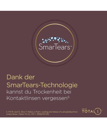 Dailies Total 1 Daily Lenses - 30 Soft Contact Lenses BC 8.5mm Dia 14.1mm -1.75 Diopter - Optimal Comfort & Clarity - Buy Online on GoSupps.com