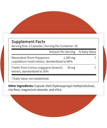 Pattern Wellness Resveratrol with Fisetin Supports Cellular, Heart & Immune System Health Promotes Antioxidant Protection Vegan, Non-GMO, Gluten-Free 60 Capsules 60 Count (Pack of 1) - Buy Online on GoSupps.com