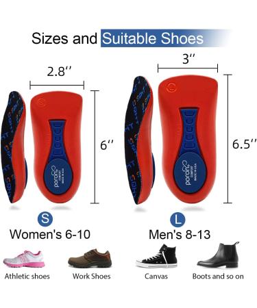 SQHT Heel Cups for Pain Relief | 3/4 Shoe Insoles for Men (8-13) | Ideal for Plantar Fasciitis Heel Spurs & Achilles Tendonitis - Shock Absorbing Comfort - Buy Online on GoSupps.com