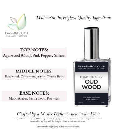 Inspired by Oud Wood 1.9 oz. EDP Universal fragrance. Our version is a woody exotic fragrance. - Buy Online on GoSupps.com