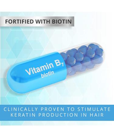 Sulfate-Free Hair Growth Shampoo for Thinning Hair - Volumizing & Thickening Formula with Aloe Vera for Men and Women - 16oz - Buy Online on GoSupps.com