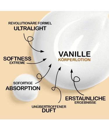 Bio Body Milk 250ml - Moisturizing & Protective with Organic Vanilla | Aloe Vera Shea Butter & Glycerin for Ultimate Hydration - Buy Online on GoSupps.com