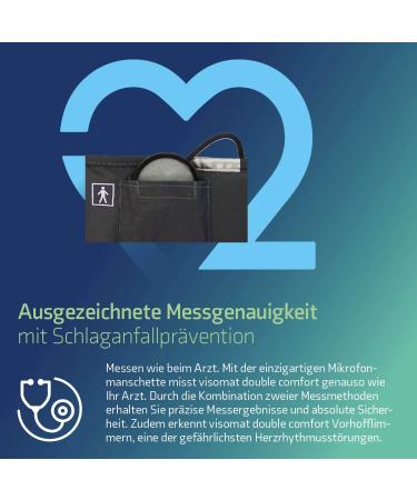 VISOMAT 24050 Double Comfort Blood Pressure Monitor - Upper Arm Accurate 2-Fold Measurement with Microphone Cuff (23-43cm) - Buy Online Ship Internationally - Buy Online on GoSupps.com