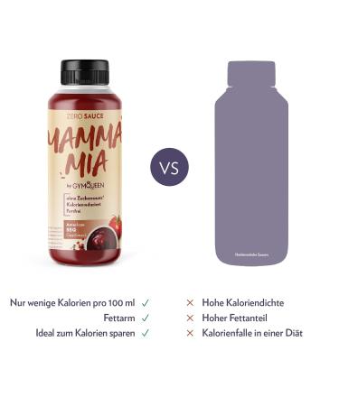 Gymqueen Mamma Mia Zero Sauce - Low-Calorie Fat-Free Sugar-Free Balsamic Dressing & Refining Sauce - 265ml (Vegetarian & Lactose-Free) - Buy Online on GoSupps.com