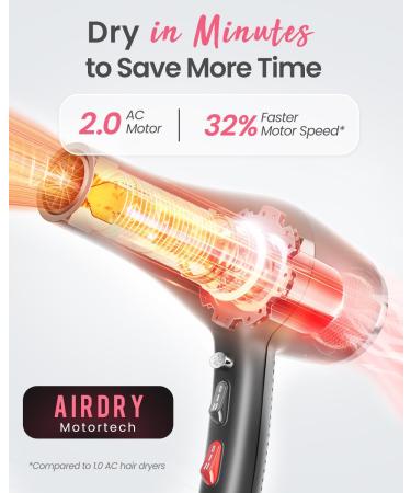 Dekuri Professional Ionic Hair Dryer AC Motor Fast Drying Salon Blow Dryer with Diffuser Nozzle for Curly and Straight Hair Cool Button 2 Speed & 3 Heat Setting - Black - Buy Online on GoSupps.com