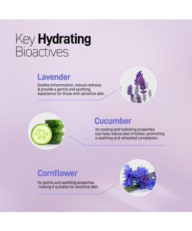 Refresh Botanicals Calming Facial Moisturiser | Certified Organic Face Cream for Sensitive and Redness-prone Skin | Hypoallergenic Vegan Paraben free | Made in Canada | 50 ML - Buy Online on GoSupps.com