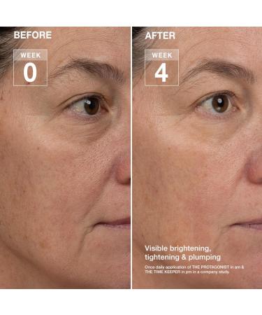 SKIN AT WORK Protagonist 5-in-1 Tightening Radiance Serum, Niacinamide, Caffeine, Hyaluronic Acid, Exfoliating & Plumping Moisturizer for Face & Eyes - Buy Online on GoSupps.com