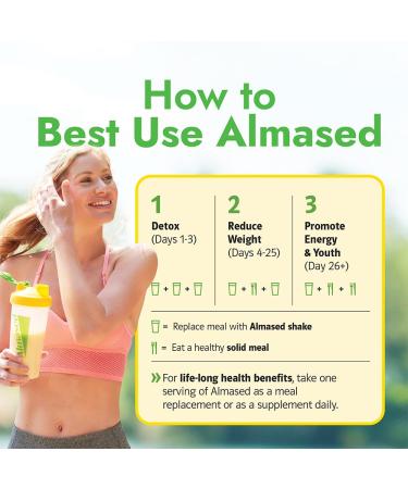 Almased | High Protein Shakes | Meal Replacement Shake | Meal Replacement Powder for Weight Loss with Shaker Bottle (Vanilla Flavor 5 Cans of 17.6 oz + Scoop) - Buy Online on GoSupps.com