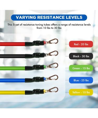 Endless EL1043 Toning Tubes Set of 5 - Multi Color Resistance Bands with Door Anchor & Carry Bag | Natural Latex | Gym Equipment for Men & Women - Buy Online on GoSupps.com