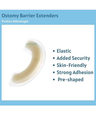 20PCS Ostomy Barrier Strips - Adhesive Flange Seal Extenders for Colostomy, Ileostomy, and Urostomy Bags - Buy Online on GoSupps.com