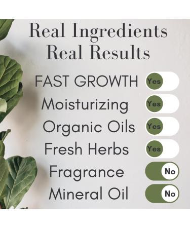 Natural Rapid Growth Grease | Balding Balm for Fast Hair Growth | Reduce Hair Loss & Dandruff - Buy Online on GoSupps.com