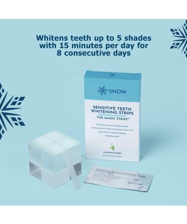 Snow Sensitive Teeth Whitening Strips The Magic Strips Lavender & Mint Flavor - 28 Strips