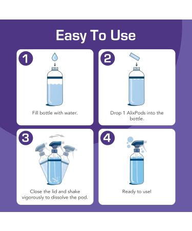 Multi-Purpose Heavy Duty Cleaner Spray Bottle - Non-Aerosol Starter Kit with 3 Extra Pods for Grime Grease Ink Removal - Buy Online on GoSupps.com