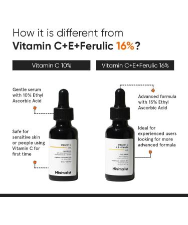 10% Vitamin C Face Serum for Glowing Skin (Formulated & Tested For Sensitive Skin) | Non Irritating | Non Sticky | Brightening Vit C Formula For Men and Women | 30 ml - Buy Online on GoSupps.com