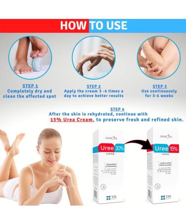 TIS Urea 30% Cream for Severely Cracked Skin | Heals Dehydrated Irritated Skin on Feet, Nails, Elbows, Knees, Hands | Skin prone to Eczema Psoriasis | 50 ml (Pack of 1) - Buy Online on GoSupps.com
